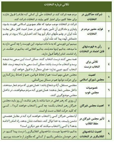 9 شاخص مهم و کلیدی فرمایشات امام خامنه ای درباره انتخابات 