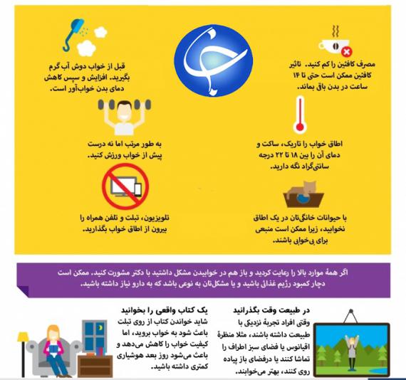 خوابی راحت,اخبار سلامت,کلینیک,مصرف کافئین,تغییرات دمایی,shabnamha.ir,شبنم همدان,afkl ih,شبنم ها