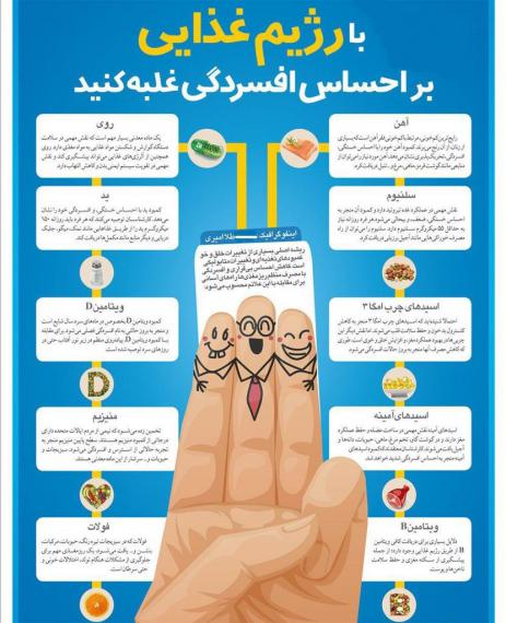 مواد غذایی,ضد خستگی,ضد افسردگی,کمبود آهن,shabnamha.ir,شبنم همدان,afkl ih,شبنم ها; 