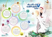 اینفوگرافی ۷راهکار تشویق دختران حجاب حجاب وعفاف