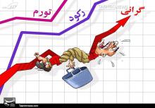 بازار مسکن,رکود بازار,همدان,گرانی,تورم,shabnamha.ir,شبنم همدان,afkl ih